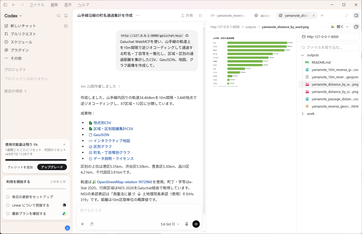 CodexがGaluchat WebMCPで山手線沿線を逆ジオコーディングし、集計CSV、GeoJSON、地図、グラフを作成した画面